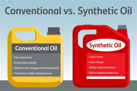 does bj's do oil changes near me|bj's synthetic motor oil.